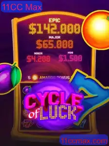 Explorando o Fascinante Mundo de CycleofLuck: Uma Imersão Completa